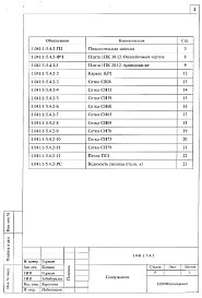 Состав альбома. Серия 1.041.1-5 МногопустотныеВыпуск 4.2 Плиты длиной 2980 и шириной 1190 мм с арматурой из стали классов A-III и Вр-1, из тяжелого бетона. Рабочие чертежи 