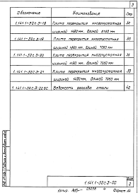 Состав альбома. Серия 1.141.1-32с Плиты Выпуск 3 Предварительно напряженные плиты с круглыми пустотами длиной 4660, 5860, 6160 и 7060 мм, шириной 990, 1190 и 1490 мм для строительства в районах сейсмичностью 9 баллов. Метод натяжения электротермический. Рабочие чертежи