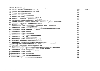Альбом 8 Сметы. Часть 1