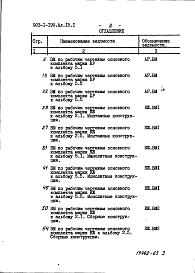 Состав альбома. Типовой проект 903-1-199Альбом 15.1 Ведомости потребности в материалах. Котельная.