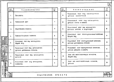 Состав альбома. Серия 3.501-81 КонструкцииВыпуск 1 Рабочие чертежи