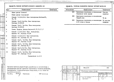 Состав альбома. Типовой проект П44-1/10Часть ВК-1 Внутренние водопровод и канализация. Подземная часть.