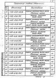 Состав альбома. Серия 1.400-15 УнифицированныеВыпуск 1 Рабочие чертежи унифицированных закладных изделий