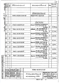 Состав альбома. Типовой проект 807-11-6.83Альбом 3 Строительные изделия (из т.п. 807-11-1).