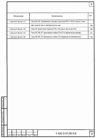 Состав альбома. Серия 1.420.3-37.06 КаркасыВыпуск 0-0 Материалы для проектирования