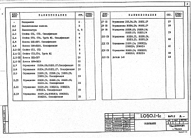 Состав альбома. Серия 1.050.1-1с ЛестницыВыпуск 2 Металлические ограждения лестниц для многоэтажных общественных, жилых и производственных зданий с высотой этажей 2,8; 3,0; 3,3; 3,6; 4,2; 4,8 и 6,0 м