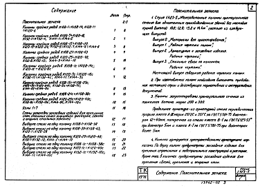 Состав альбома. Серия 1.423-5 ЖелезобетонныеВыпуск 1 Рабочие чертежи колонн 