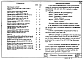 Состав фльбома. Серия 1.423-5 ЖелезобетонныеВыпуск 1 Рабочие чертежи колонн 