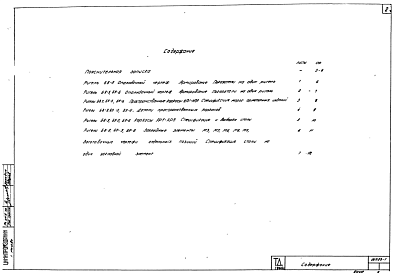 Состав альбома. Серия ИИЭ 23-1Выпуск 1 Рабочие чертежи