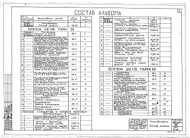 Состав альбома. Типовой проект 903-1-119Альбом 18 Санитарно-техническая часть. Топливоподача и шлакозолоудаление