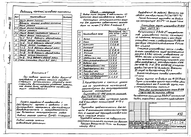 Состав альбома. Типовой проект 707-2-22с.86Альбом 8 Антикоррозионная защита металлоконструкций