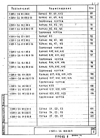 Состав альбома. Серия 1.289.1-3 ШахтыВыпуск 6 Блоки шахт пассажирских лифтов по ГОСТ 5746-83 и плиты перекрытий. Арматурные и закладные изделия. Рабочие чертежи