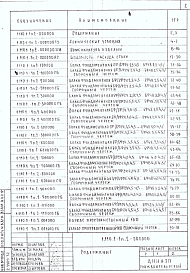 Состав альбома. Серия 1.110.1-1п ИндустриальныеВыпуск 2 Фундаментные балки. Рабочие чертежи 