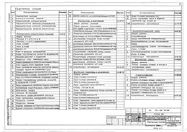 Состав альбома. Типовой проект 171-210-42.86Альбом 1 Архитектурно-строительные решения, внутренний водопровод и канализация, отопление и вентиляция, электротехническая часть, устройства связи и газоснабжение
