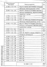 Состав альбома. Серия 2.060-1 УзлыВыпуск 2 Узлы покрытий неотапливаемых сельскохозяйственных зданий из асбестоцементных волнистых листов. Материалы для проектирования и рабочие чертежи 