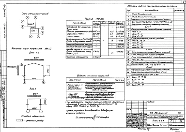 Альбом 2 Конструкции металлические Часть I, 2