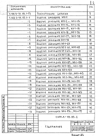 Состав альбома. Серия 1.400.2-25.93 ИзделияВыпуск 1 Изделия. Рабочие чертежи