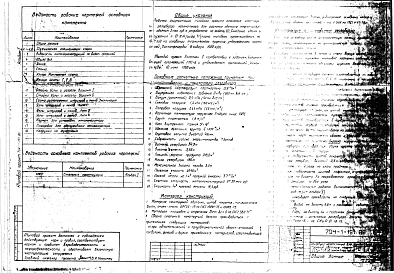 Альбом 1 Конструкции металлические.