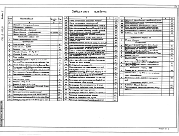 Альбом 1 Архитектурно-строительные и технологические чертежи