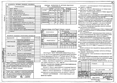 Состав альбома. Типовой проект 171-210-42.86Альбом 1 Архитектурно-строительные решения, внутренний водопровод и канализация, отопление и вентиляция, электротехническая часть, устройства связи и газоснабжение