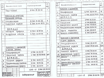 Состав альбома. Серия 1.245-1 УнифицированныеВыпуск 2 Подвесные потолки из плит "Акмигран" или "Акминит". Рабочие чертежи