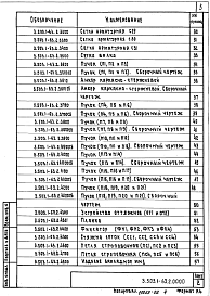 Состав альбома. Серия 3.503.1-63 ПролетныеВыпуск 2 Арматурные, закладные и соединительные изделия. Рабочие чертежи