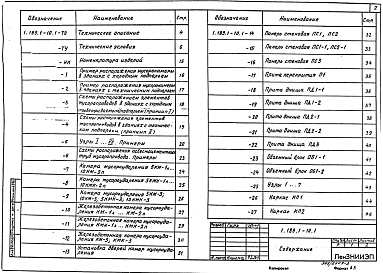 Состав альбома. Серия 1.189.1-10 ОбъемныеВыпуск 1 Материалы для проектирования и рабочие чертежи мусорокамер 