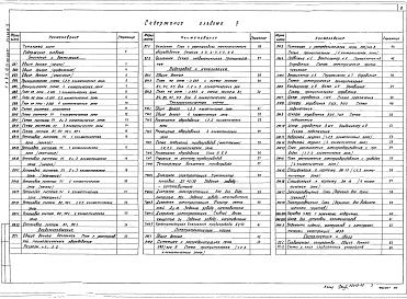Состав альбома. Типовой проект А-II,III,IV-150-358.87Альбом 5 Отопление и вентиляция. Водопровод и канализация. Воздухоснабжение. Электроснабжение. Сигнализация и связь. Тепломеханическая часть    