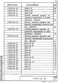 Состав альбома. Серия 1.431.9-24 ПерегородкиВыпуск 1 Перегородки каркасные из гипсокартонных листов для зданий промышленных предприятий. Рабочие чертежи