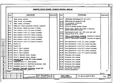 Состав альбома. Типовой проект 114-87-66/1.2Альбом 01-2.85 Архитектурно-строительные чертежи ниже отм. 0.000