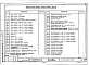 Состав фльбома. Типовой проект 114-87-66/1.2Альбом 01-2.85 Архитектурно-строительные чертежи ниже отм. 0.000