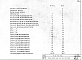 Состав фльбома. Серия ИИ-04-3 СборныеВыпуск 3 Часть 1 Ригели связевого каркаса с сечением колонн 40х40 см. Опалубка и армирование. Рабочие чертежи