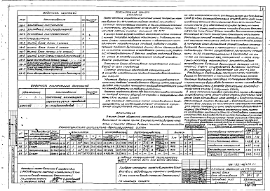 Состав альбома. Типовой проект 164-89-48/1Часть Р2.0-1,Р2.0-2,Р2.1-1,Р2.1-2,Р3.1-1 Отопление и вентиляция ниже отм. 0.000. Отопление и вентиляция выше отм. 0.000. Водопровод и канализация