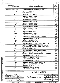Состав альбома. Серия 1.462.1-3/89 ЖелезобетонныеВыпуск 3 Арматурные и закладные изделия для балок пролетом 18 м. Рабочие чертежи