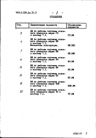 Состав альбома. Типовой проект 903-1-199Альбом 15.3 Ведомости потребности в материалах. Генеральный план. Инженерные сети