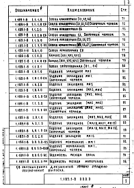 Состав альбома. Серия 1.189.1-8 ОбъемныеВыпуск 1.83 Материалы для проектирования и объемные элементы шахт пассажирских лифтов с противовесом сзади кабины 