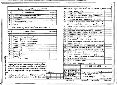 Состав альбома. Типовой проект 186-000-824.13.90Альбом 1 Архитектурно-строительные чертежи, газоснабжение, водопровод, канализация, электрооборудование