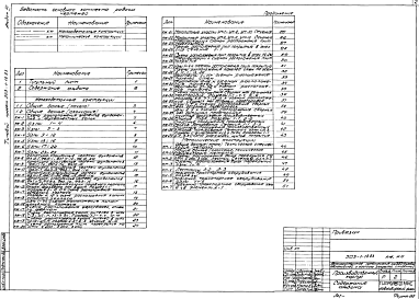 Состав альбома. Типовой проект 503-1-18.83Альбом 3 Конструкции железобетонные и металлические
