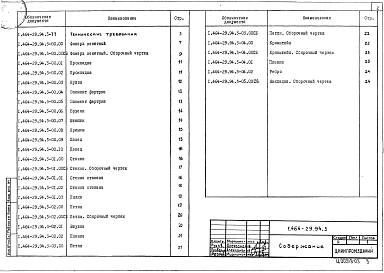 Выпуск 3 Фонарь зенитный открывающийся с размерами светового проема 1,1х1,1 м с двухслойным куполом. Рабочие чертежи