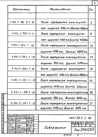 Состав альбома. Серия 1.141.1-32с Плиты Выпуск 1 Предварительно напряженные плиты с круглыми пустотами длиной 4660, 5860, 6160 и 7060 мм, шириной 990, 1190 и 1490 мм для строительства в районах сейсмичностью 7 баллов. Метод натяжения электротермический. Рабочие чертежи  