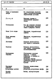 Состав альбома. Типовой проект 163-87-148.86Альбом 4 Сметы на жилую часть. Часть 8. Раздел 8-1
