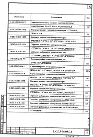 Состав альбома. Серия 1.420.3-36.03 КаркасыВыпуск 0-1 Каркасы с одно- и многопролетными рамами пролетами 15, 18, 21, 24 и 30 м для бескрановых зданий и зданий с подвесными кранами грузоподъемностью до 5 т. Материалы для проектирования