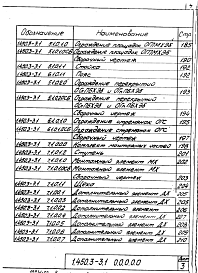 Состав альбома. Серия 1.450.3-3 СтальныеВыпуск 1 Часть 1, 2 Конструкции из холодногнутых профилей. Чертежи КМД