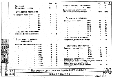 Состав альбома. Серия 1.139-1 ПеремычкиВыпуск 1 Перемычки для стен из одинарного кирпича 
