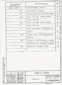 Состав альбома. Серия 1.865.1-4/89 ЖелезобетонныеВыпуск 3 Плиты размером 1,5х6 м. Технические условия. Рабочие чертежи