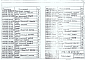 Состав фльбома. Серия 1.450.3-3 СтальныеВыпуск 2 Часть 1 2 Конструкции из горячекатаных профилей. Чертежи КМД 