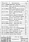 Состав фльбома. Серия 1.151.1-6 Марши Выпуск 1 Марши шириной 105 и 120 см с бетонной поверхностью без фризовых ступеней. Рабочие чертежи 