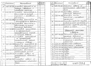 Состав альбома. Серия 4.407-259 ПрокладкаВыпуск 1 Рабочие чертежи