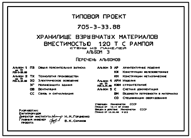Состав Типовой проект 705-3-33.88 Хранилище взрывчатых материалов вместимостью 120 т с рампой. Стены из панелей
