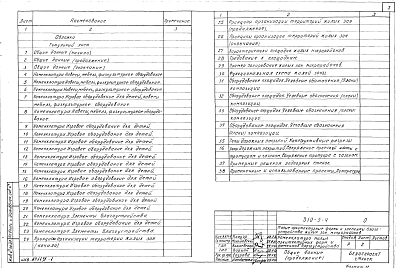 Состав альбома. Типовой проект 310-5-4Альбом 0 Номенклатура малых архитекрурных форм и элементов благоустройства. Архитектурно-строительные решения.     
